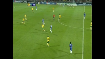 Msk Zilina - Chelsea 