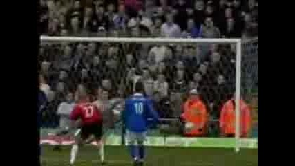 C.ronaldo The Best