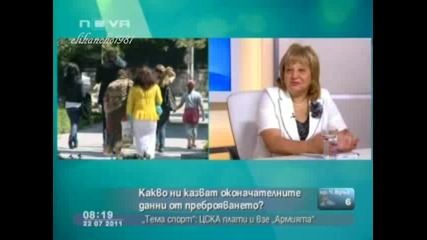 Мръсници - Нарекли себе си на Препрояването 2011