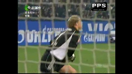 Shalke 04 Vs Kioln