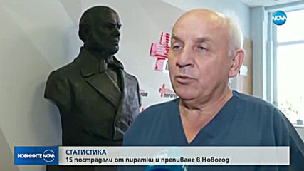 15 пострадали от пиратки и препиване в новогодишната нощ