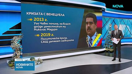 Кой е Николас Мадуро