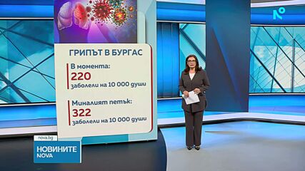 Отменя се грипната епидемия в Бургаска област