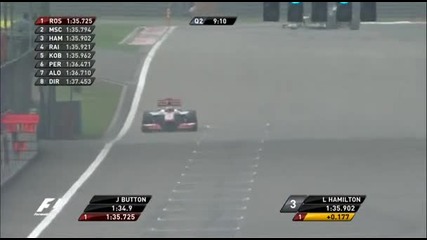 Formula 1 - Chinese Grand Prix Qualifying (2012) Part 2/3