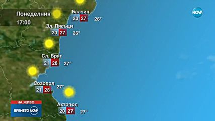 Посрещаме слънчева и гореща седмица