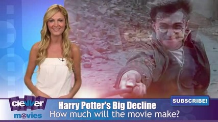 Harry Potter and the Deathly Hallows Part 2 Breaks Another Record
