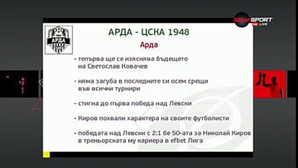 Преди Арда - ЦСКА 1948