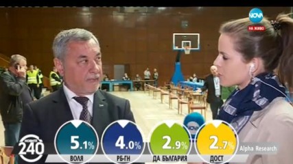 Симеонов: Разочарован съм от резултата ни на изборите