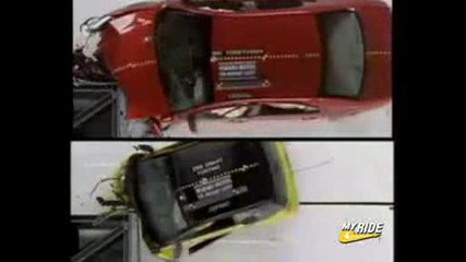 Crash Test 2008 Smart Car