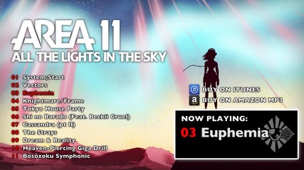 Area 11 - Euphemia