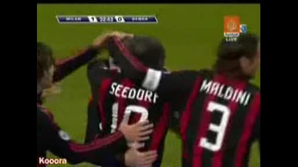 Beckham Goal - Ac Milan Vs Genoa