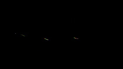 Gece Isigi 2014 Hd