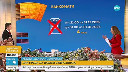 Първите часове преди и след еврото: Какво трябва да знаем?
