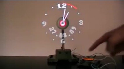 Часовник на бъдещето