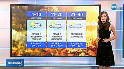 Прогноза за времето (30.08.2019 - обедна емисия)