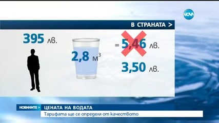 Цената на водата - според качеството ѝ