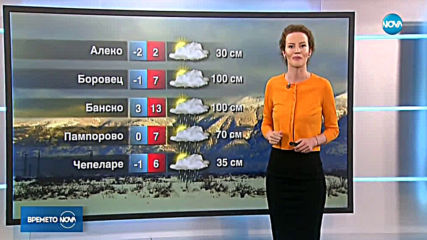 Прогноза за времето (05.04.2019 - централна емисия)