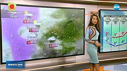Прогноза за времето (14.01.2018 - сутрешна)
