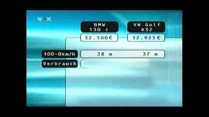 Bmw 130i Vs. Vw Golf R32