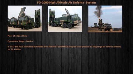 Super Technology Turkish Armed Forces ( New Weapons ) 2015-2025