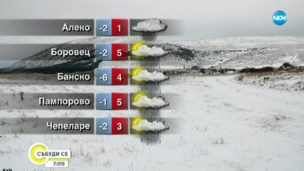 Жълт код за поледици в 11 области в страната