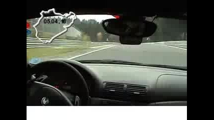 Loaded Timeattack Nr2.