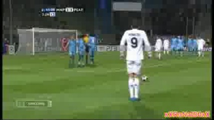 Cristiano Ronaldo - The Legendary Player Real Madrid 2009 2010 