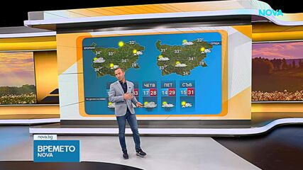 Прогноза за времето (31.08.2026 - сутрешна)