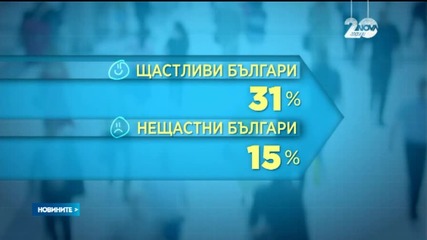 Щастливите българи са повече от нещастните, песимисти сме за 2015-а