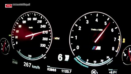 Bmw M5 (2012) top speed