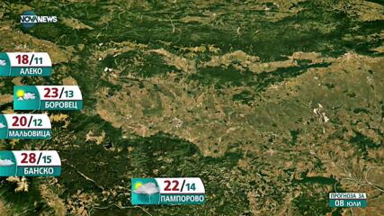 Прогноза за времето на NOVA NEWS (07.07.2021 - 20:00)