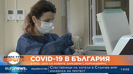 Близо 2300 новозаразени с коронавирус през последното денонощие