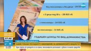 "Числата на седмицата": Харчим най-много от доходите си за храна, напитки и цигари