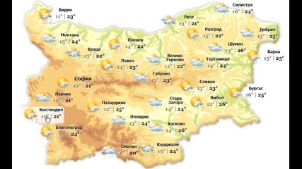 Времето на 17.10.2014 г.