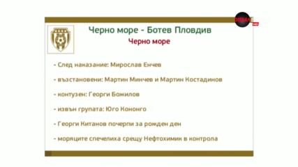 Преди Черно море - Ботев Пд