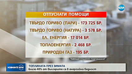 Новините на NOVA (06.10.2019 - обедна емисия)
