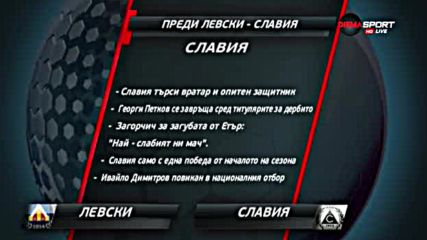 Преди Левски - Славия