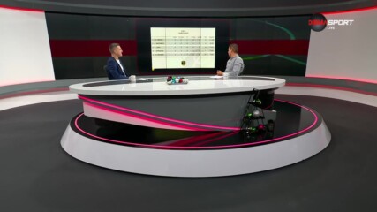 Защитници на 20-и кръг в efbet Лига
