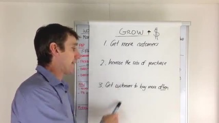 Marketing Fitness - How to Increase Your Fitness Business Income