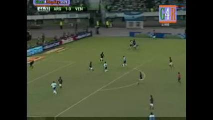 Аржентина - Венецуела 4:0 Гол На Карлос Тевез