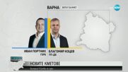 Димитър Ганев: Големият губещ на местните избори се оказа "Възраждане"