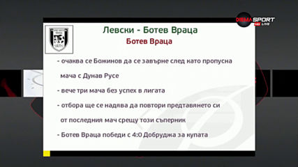 Левски има да си връща на Ботев Вр, при това на "Герена"