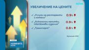 НСИ: Нулева инфлация през май, на годишна база цените са с близо 7% по-високи