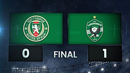 Botev Vratsa vs. Ludogorets Razgrad PFK - Condensed Game