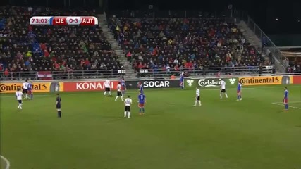 Лихтенщайн 0:5 Австрия 27.03.2015