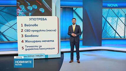 До какви наркотици имат достъп подрастващите у нас и кои са най-опасни