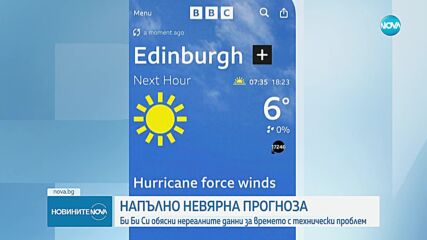 „Да не сте пияни”: BBC Weather прогнозира ветрове със скорост от 30 569 км/ч