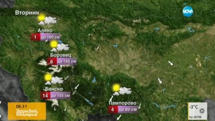 Прогноза за времето (28.03.2017 - сутрешна)