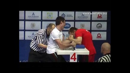 European Championship 2010 - Видео 