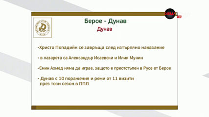 Преди Берое - Дунав